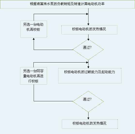 华体网页版登录入口-华体(中国) 图片