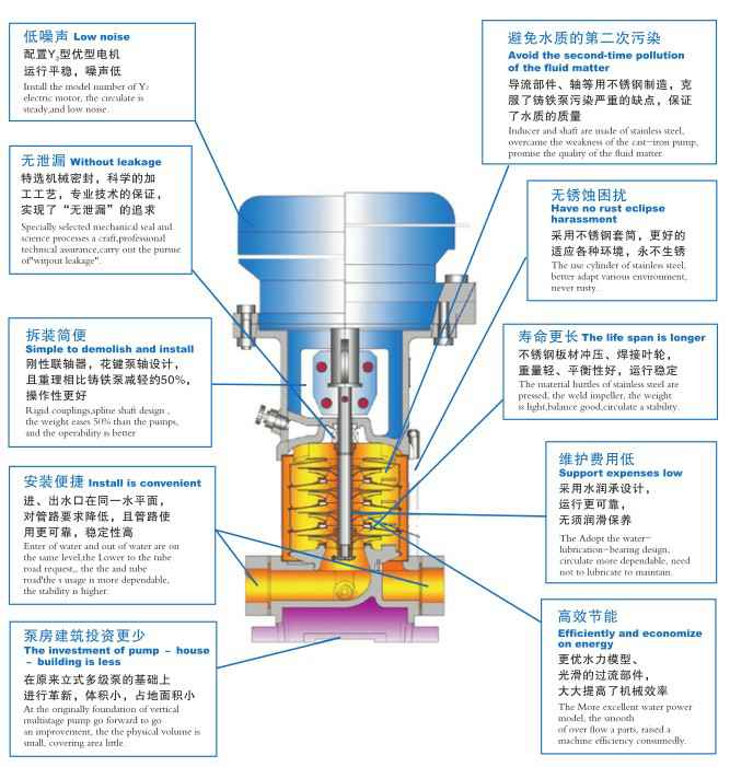 华体网页版登录入口-华体(中国),佛山水泵厂,华体网页版登录入口-华体(中国)