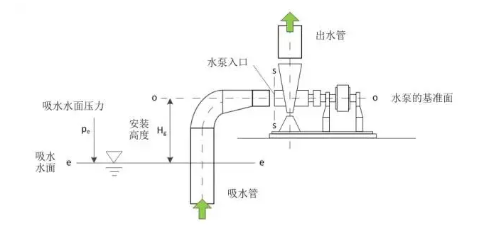 华体网页版登录入口-华体(中国)