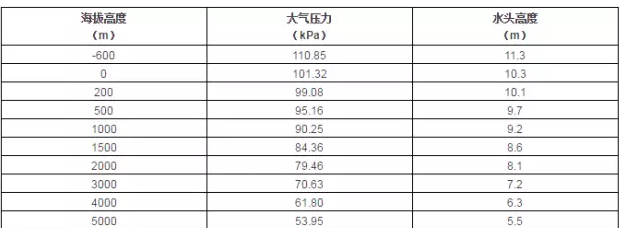 华体网页版登录入口-华体(中国)