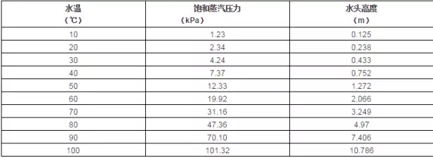 华体网页版登录入口-华体(中国)