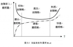 华体网页版登录入口-华体(中国)设备管理实战经验分享